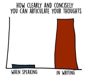 writing - articulating thoughts when speaking v writing